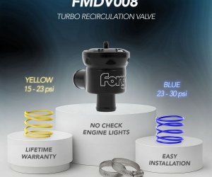 ΣΚΑΣΤΡΑ ΚΛΕΙΣΤΟΥ ΤΥΠΟΥ FORGE 