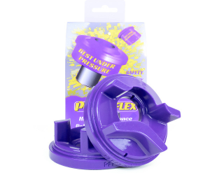 ΕΝΙΣΧΥΣΗΣ ΒΑΣΗΣ ΣΑΖΜΑΝ (TRACK)